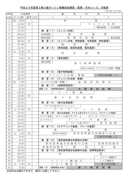 平成28年度第1期 2級ガソリン整備技術講習（夜間・月木コース）日程表