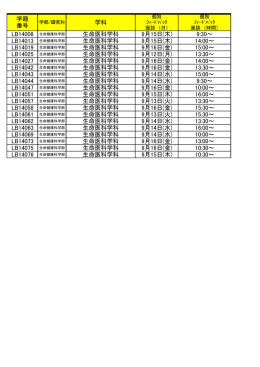 学籍 番号 学科 生命医科学科 9月15日(木) 9:30～ 生命医科学科 9月15