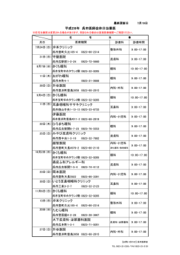 伊藤医院 22日（木） ひろまち眼科 越智医院 きくち眼科 13日（日） 沖本