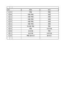 7月 男子 女子 21 木 学校 学校 22 金 合宿/学校 合宿 23 土 合宿/学校