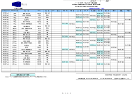 廈門>> 日本 - イーストライズトランスポート