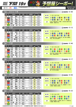 8/11 (木) おはよう戦 予選 予選 予選 午後の一撃 予選