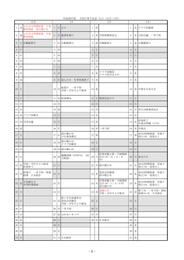 1 木 40分4時間授業 午後 教育相談 読み聞かせ 1 日 元日 1 水 1 水