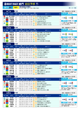 8/11(木) - ボートレース鳴門