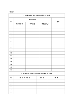 事業の用に供する車両及びその他施設の種類及び数量 （PDF 62.5KB）