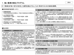 1．強い農業の確立プログラム