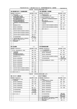 人権を確かめあう日編成表【市民安全部】 [218KB pdfファイル]