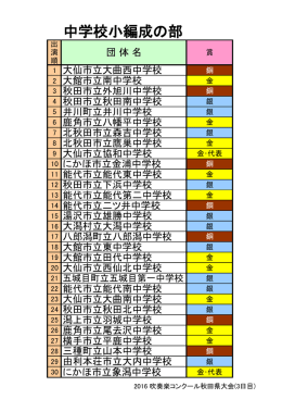 中学校小編成の部 - 秋田県吹奏楽連盟