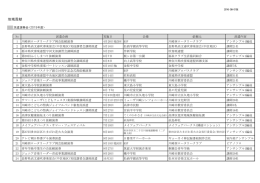 派遣演奏会 ＜2015年度