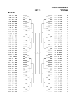66kg級 - 関東学生柔道連盟