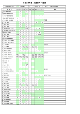 平成28年度 盆休み一覧（門真市薬剤師会保険薬局） (PDF／101 KB)