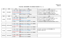 大学・中高・戸山・初等科