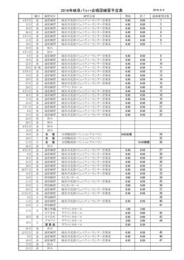 年間スケジュール - 岐阜バッハ合唱団