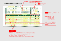 2車複の投票カードの書き方