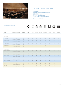 ハイアット リージェンシー 京都 - Hyatt Regency Kyoto