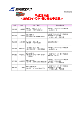 平成28年度 ≪地域のイベント・催し参加予定表