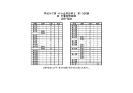 企業経営理論 - J-SMECA 中小企業診断協会