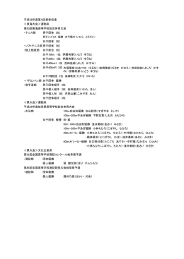 平成28年度第4回表彰伝達 ＜東海大会＞運動系 第63回東海高等学校