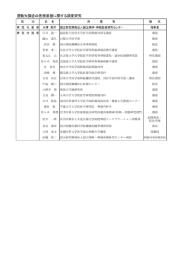 運動失調症の医療基盤に関する調査研究