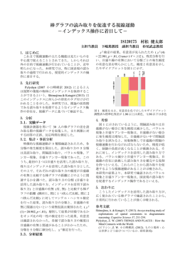 棒グラフの読み取りを促進する視線運動 －インデックス操作に着目して－