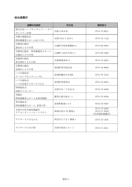 福祉避難所 - 木津川市