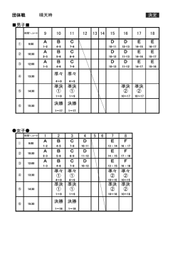 団体戦 晴天時 決定 男子   9 10 11 12 13 14 15 16 17 18 A B C D D E