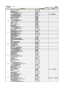 添付ファイル - 住宅あんしん保証