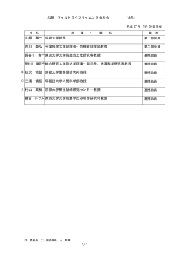 8名 - 霊長類学・ワイルドライフサイエンス・リーディング大学院