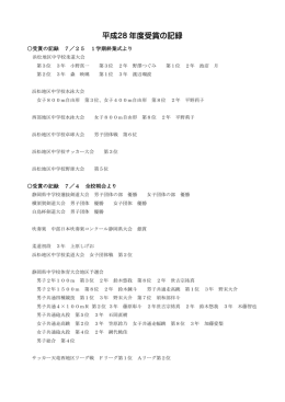 受賞の記録(H28) 受賞の記録