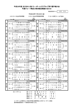 平成28年度 全日本6人制バレーボールクラブカップ男子選手権大会
