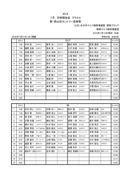 2016 7月 月例競技会 クラスA 新・西山荘カントリー倶楽部 OUT IN