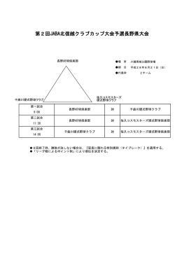 第2回JABA北信越クラブカップ大会予選長野県大会