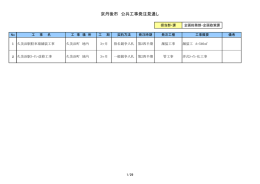 【平成28年7月公表分】（PDF：497KB）