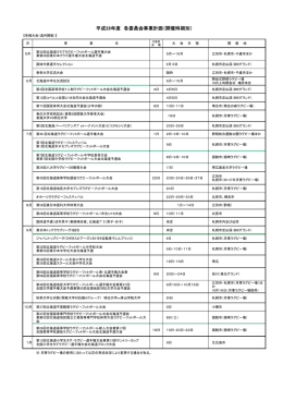 平成28年度 各委員会事業計画（開催時期別）