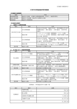 日南市体育施設維持管理業務