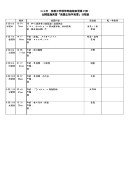 2015 年 京都大学理学部臨海実習第2部・ 公開臨海実習「発展生物学
