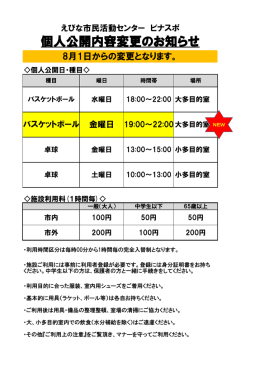 個人公開内容変更のお知らせ