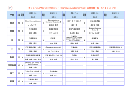 キャンパスアカデミックビジット（Campus Academic Visit）公開授業一覧