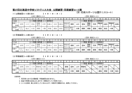 第37回北海道中学校ソフトテニス大会 公開練習・早朝練習コート割 （於