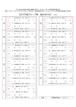 女子予選グループ戦試合結果 [ 84.24KB ]