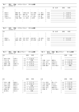 № 1 男子 200m メドレーリレー タイム決勝 Cグループ 1組 第一泳者 着