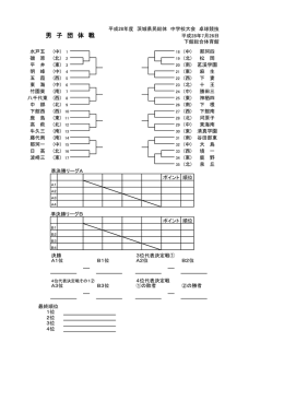 男 子 団 体 戦