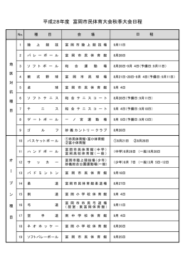 市民体育大会秋季大会日程28(PDF文書)