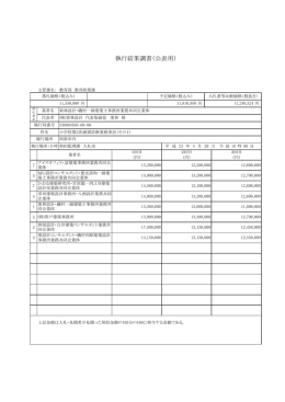 測量・コンサルタント等業務委託