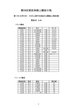 第59回東医体陸上競技日程