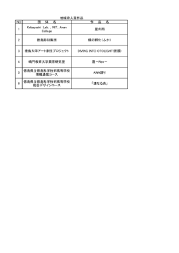 NO 団 体 名 作 品 名 1 Kobayashi Lab．，NIT，Anan College 星の雨 2