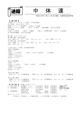 中 体 連 - 柏中学校