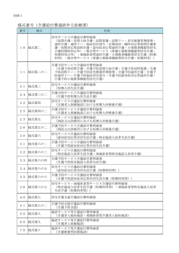 様式番号（介護給付費過誤申立依頼書）