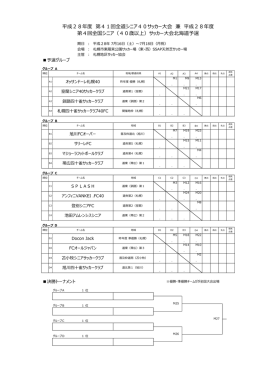 組合せ - 旭川地区サッカー協会