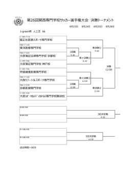 決勝 - 関西専門学校サッカー連盟
